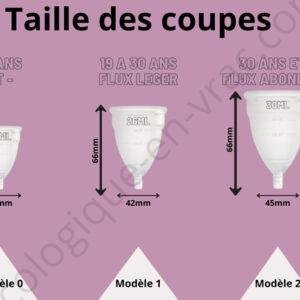 Taille coupes Diva cup